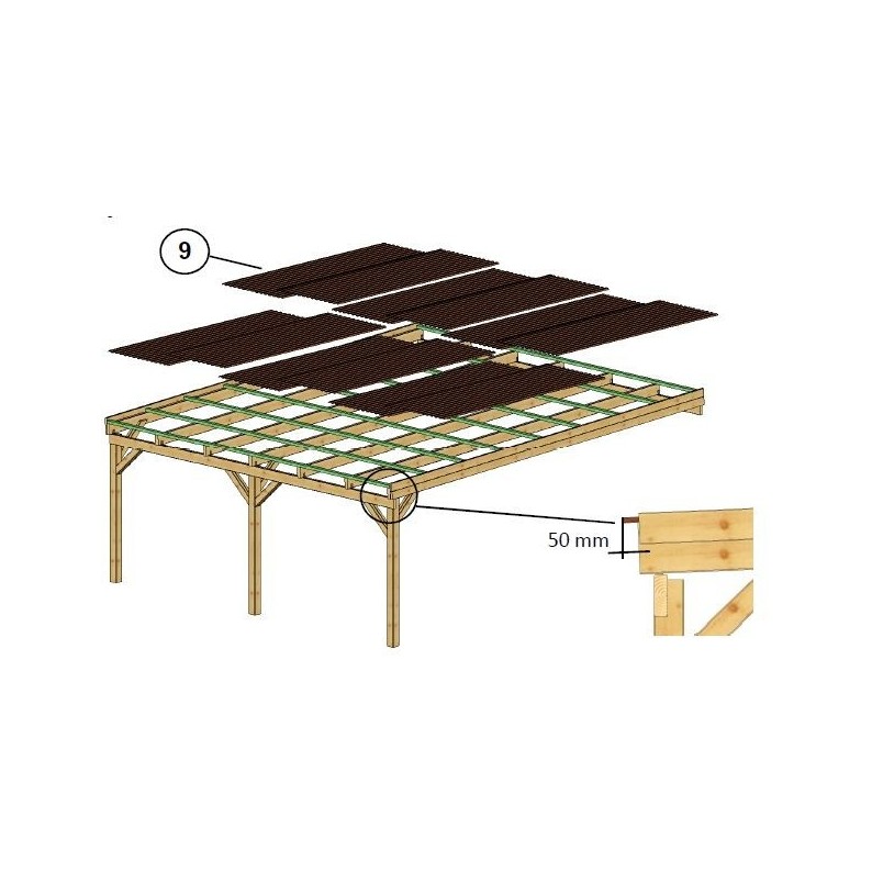 Carport, garageschuilplaats - 5.8x5.06 m - 29 m² - PVC-afdekking