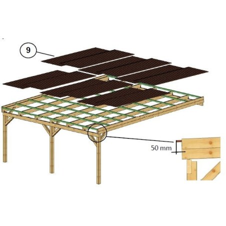 Carport, garageschuilplaats - 5.8x5.06 m - 29 m² - PVC-afdekking