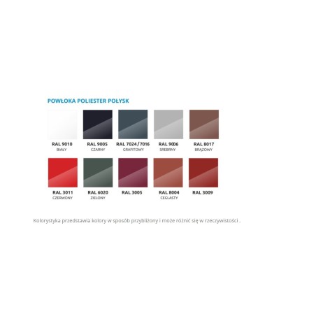 Carport, garageschuilplaats - 6.06x5.03 m - 30 m² - trapeziumvormige plaatbedekking